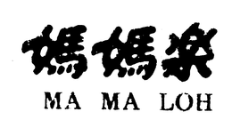 MA MA LOH trademark