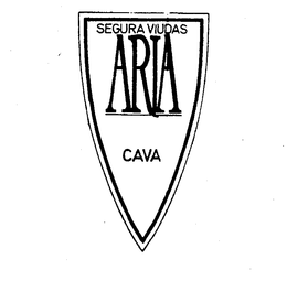 ARIA SEGURA VIUDAS CAVA trademark