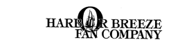 HARBOR BREEZE FAN COMPANY trademark