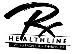RX HEALTHLINE A WORD FROM YOUR PHARMACIST trademark
