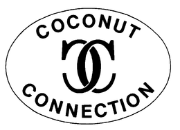 CC COCONUT CONNECTION trademark