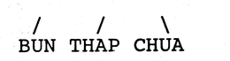 BUN THAP CHUA trademark