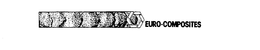 EURO-COMPOSITES trademark