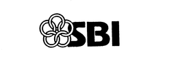 SBI trademark
