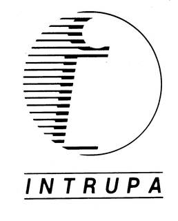 INTRUPA I trademark