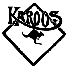 KAROOS trademark