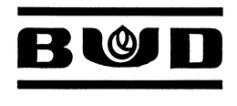 BUD trademark