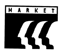 MARKET trademark