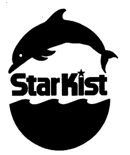 STAR KIST trademark