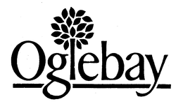 OGLEBAY trademark