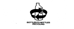 BOTTLES-TO-BOTTLES RECYCLING trademark