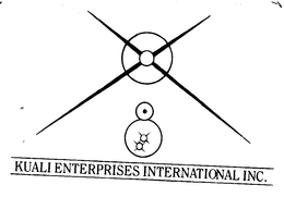 KUALI ENTERPRISES INTERNATIONAL INC. trademark