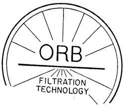 ORB FILTRATION TECHNOLOGY trademark
