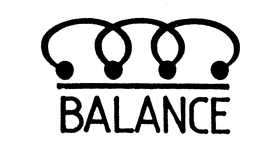 BALANCE trademark