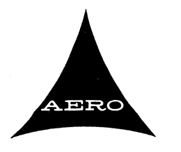 AERO trademark