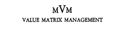 MVM VALUE MATRIX MANAGEMENT trademark