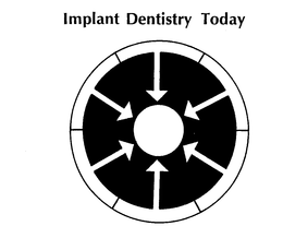 IMPLANT DENTISTRY TODAY trademark