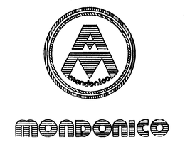 MONDONICO trademark