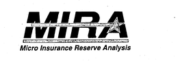 MIRA MICRO INSURANCE RESERVE ANALYSIS trademark