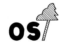OS trademark