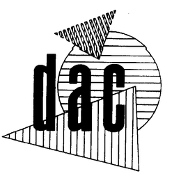DAC trademark