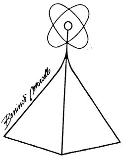 BENINCA 'MARCELLO trademark
