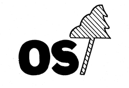 OS trademark
