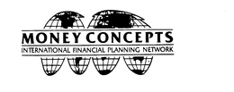 MONEY CONCEPTS INTERNATIONAL FINANCIAL PLANNING NETWORK trademark
