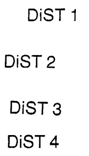 DIST 1 DIST 2 DIST 3 DIST 4 trademark