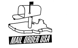 MAIL ORDER USA trademark