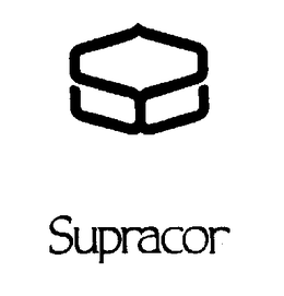 SUPRACOR trademark