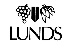 LUNDS trademark