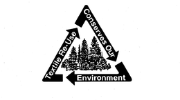 TEXTILE RE-USE CONSERVES OUR ENVIRONMENT trademark