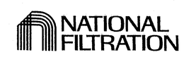 NATIONAL FILTRATION trademark