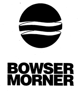 BOWSER MORNER trademark
