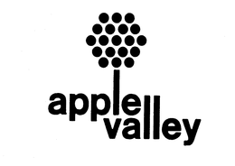 APPLE VALLEY trademark
