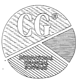 CG INTERNATIONAL FINANCIAL SOFTWARE trademark