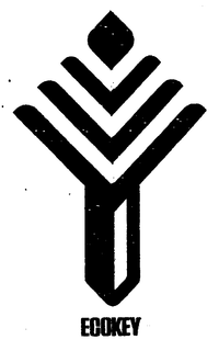ECOKEY trademark