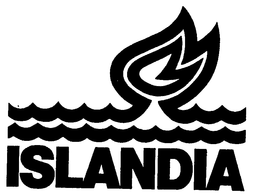 ISLANDIA trademark
