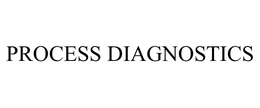 PROCESS DIAGNOSTICS trademark