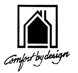 COMFORT BY DESIGN trademark