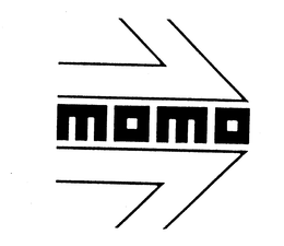 MOMO trademark