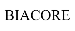 BIACORE trademark