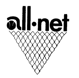 ALL NET trademark