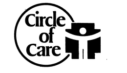 CIRCLE OF CARE trademark