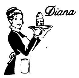 DIANA trademark