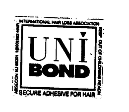 UNIBOND trademark