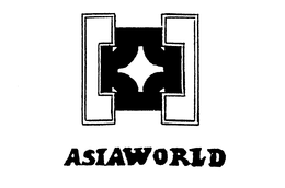 ASIAWORLD trademark