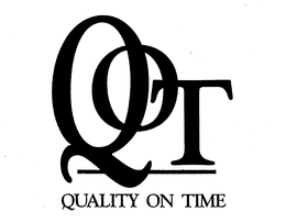 QUALITY ON TIME QOT trademark