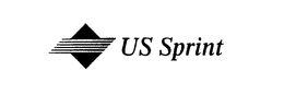SPRINT trademark